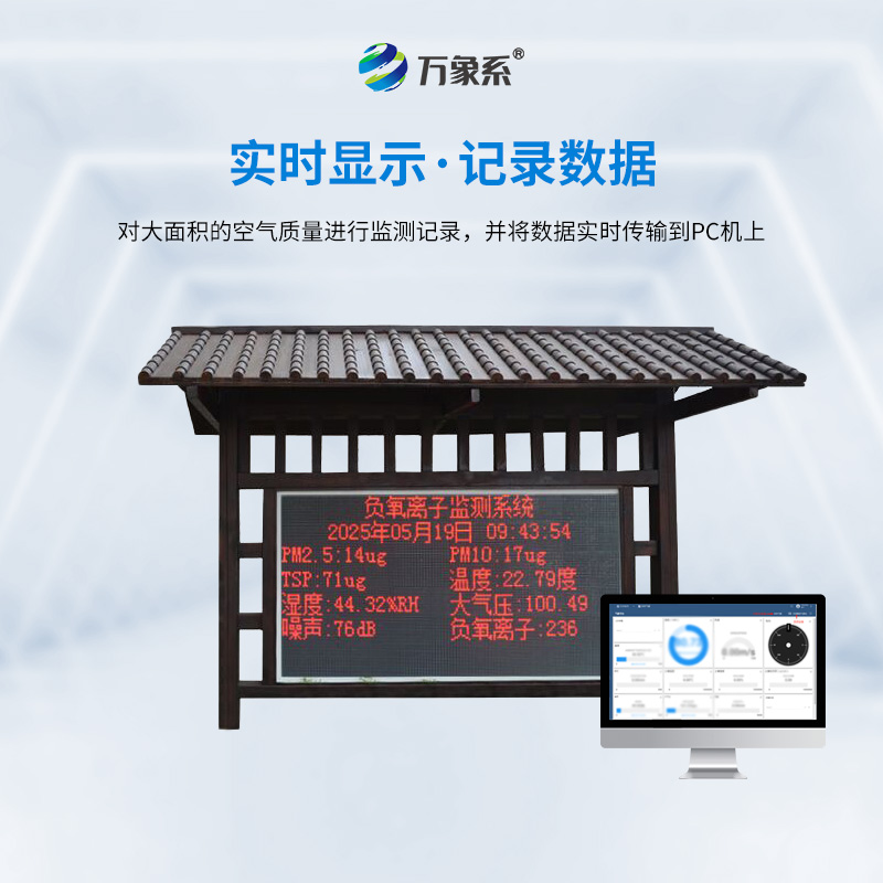 一體化負氧離子監測站：24小時捕捉空氣中的“維生素”！